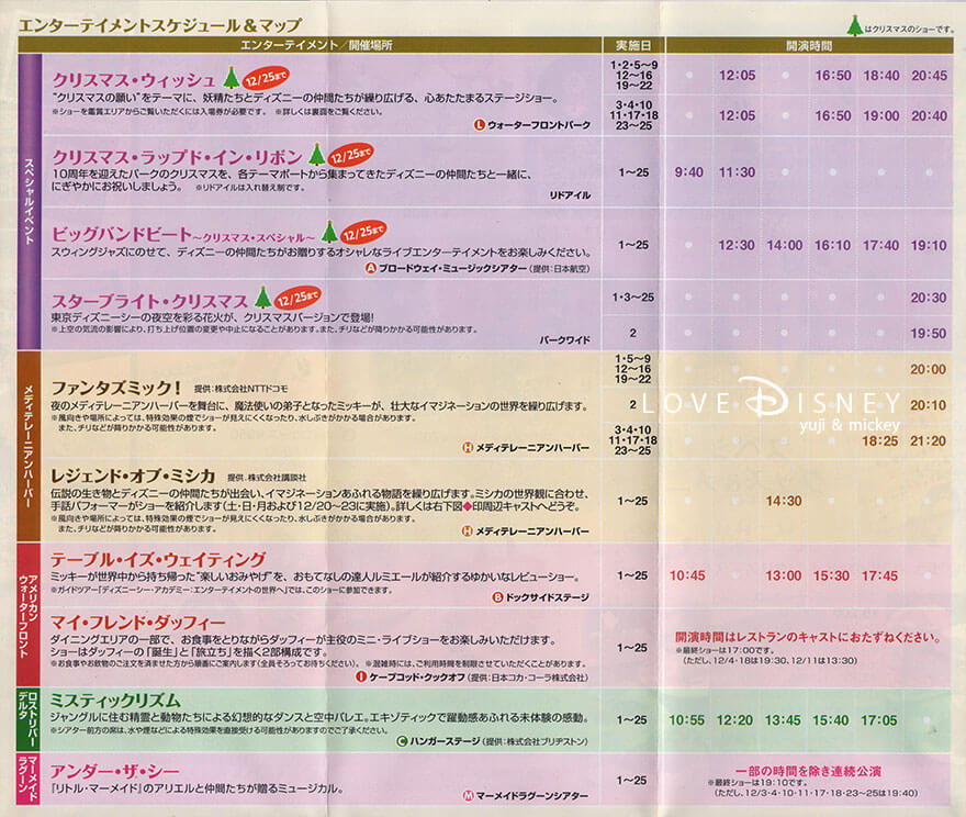 東京ディズニーシー、10周年、TODAY