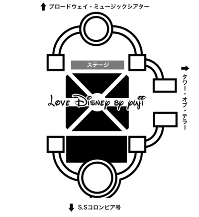 ホリデーグリーティング・フロム・セブンポートの会場情報